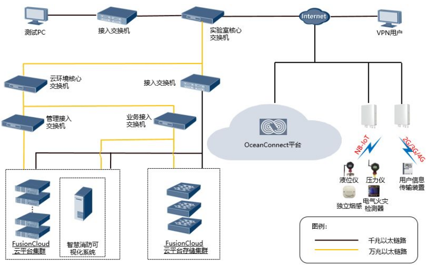 1196c140508e04fde3a72fb68c8dc9e.png 1196c140508e04fde3a72fb68c8dc9e.png